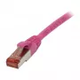 Patch cable RJ45 - CAT6 250Mhz - 1.5m magenta - S-STP(S/FTP) -TPE/LSZH(Superflex) - Synergy 21 -