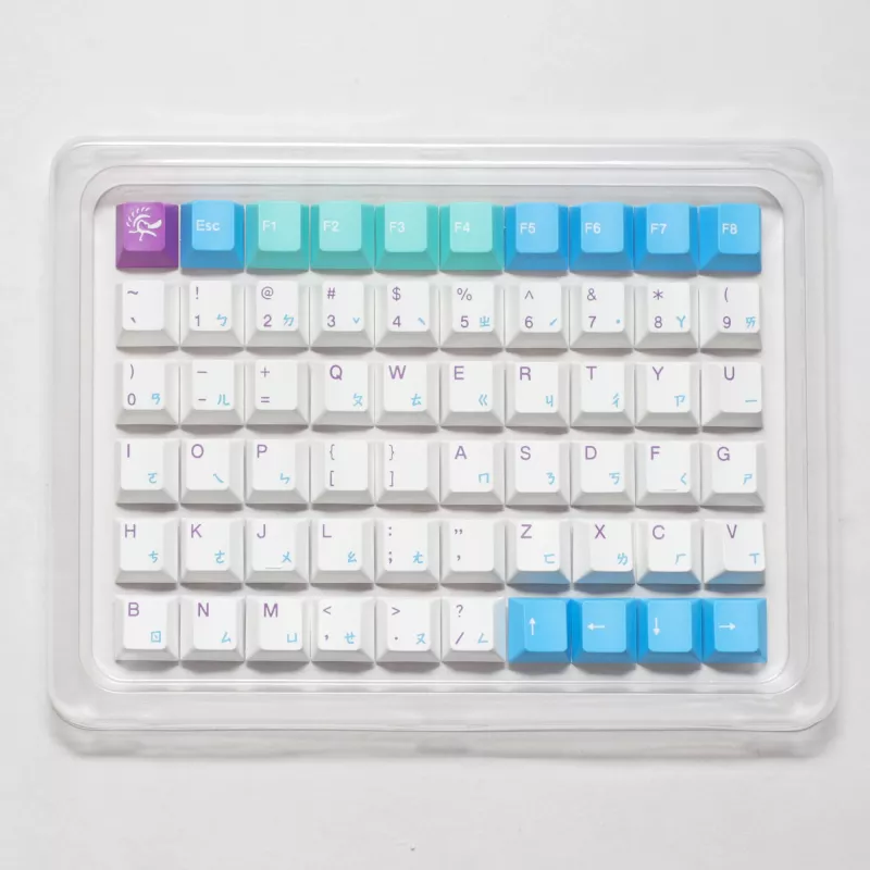 Ducky x MK Frozen Llama Keycap Set