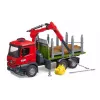 Crane truck BRUDER 03669 Green Red Recommended age 4 years