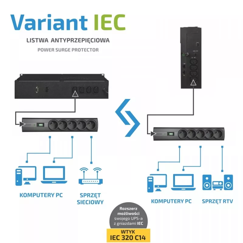 Power strip EVER Variant 5 sockets 1.5 m cable