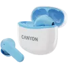 Canyon TWS-5 CNS-TWS5BL Headphones – True Wireless – Bluetooth 5.3 – In-Ear – USB-C Ladecase – Touch-Steuerung – to 38h Laufzeit – Black