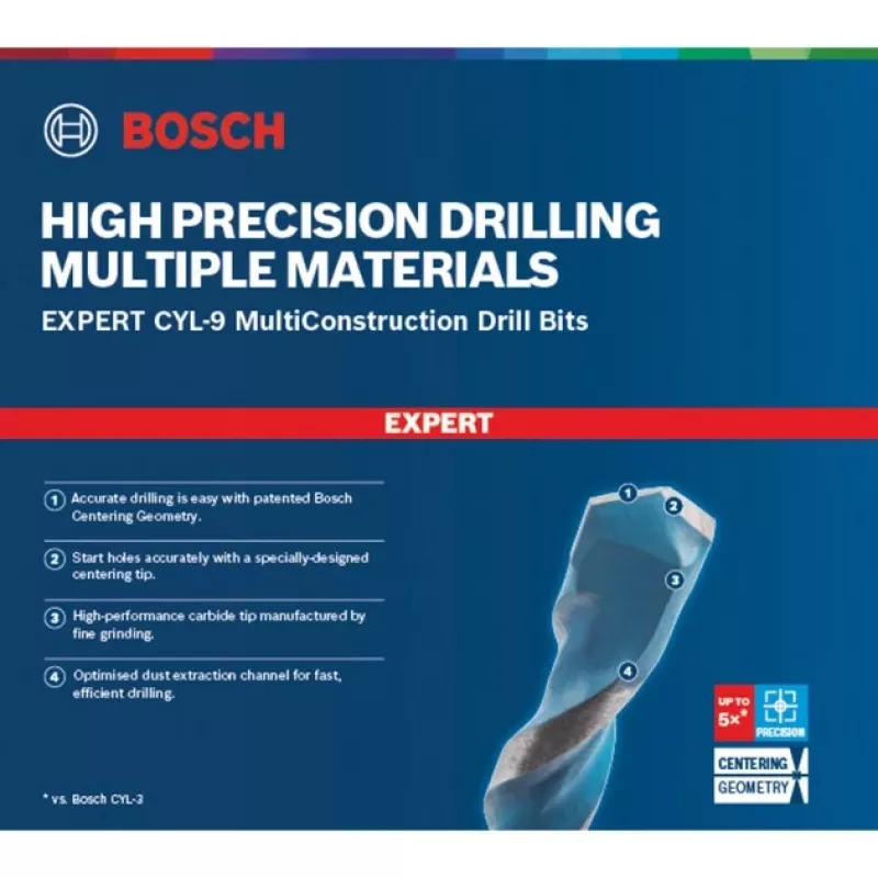 Bosch Expert CYL-9 MultiConstruction Bohrer 1 pc(s)