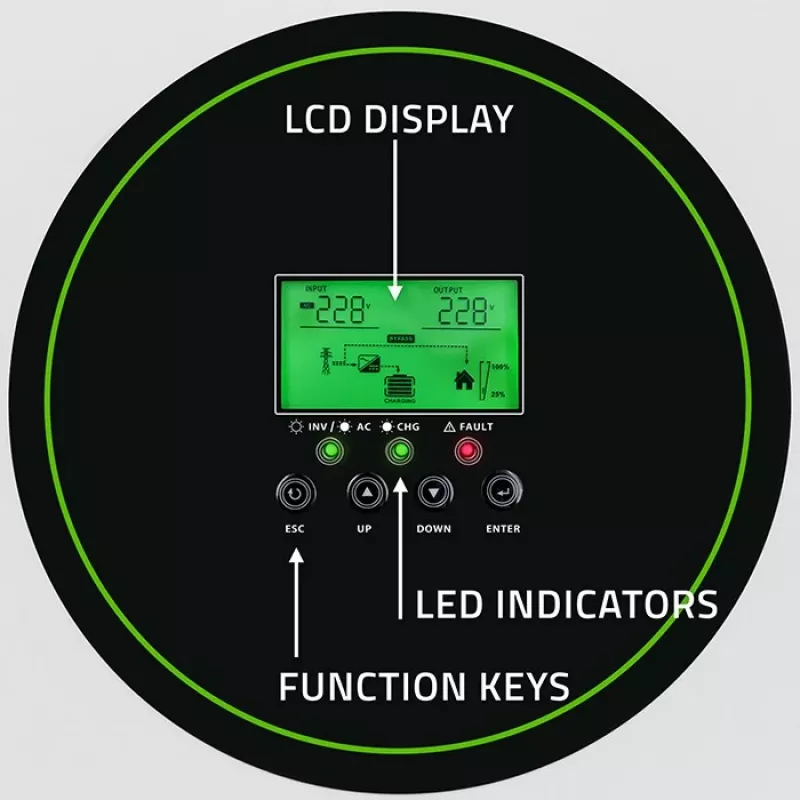 Qoltec Solar Hybrid Inverter Off-Grid 1500W