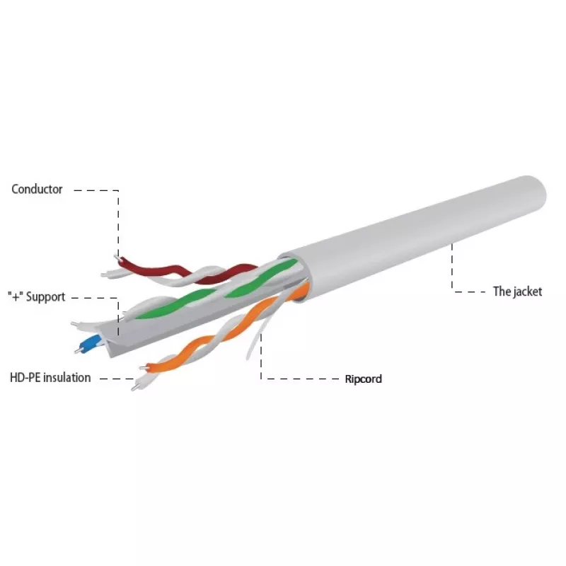 Networking cable Gembird UPC-6004SE-SOL Cat6 RJ-45 on reel, 100 m, grey