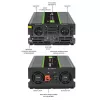 Qoltec Monolith power adapter/inverter Auto 4000 W Black