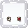 Socket outlet RCA JUNG MA A 1021 WW