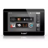 Touchscreen keypad SATEL INT-TSI-B 7-inch LCD wall-mounted control panel for security systems