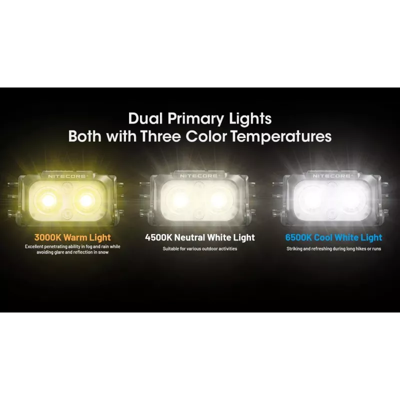 Headlamp Nitecore NU25 MCT UL rechargeable lightweight 400 lm multi-color temperature