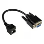 Good Connections Adapter Cable RJ45 an RS232 Serial