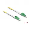 DeLOCK 83222 InfiniBand Fibre Optic Cable 2m LC LC/APC Yellow