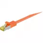 Goobay 91615 Ethernet Patch Cable