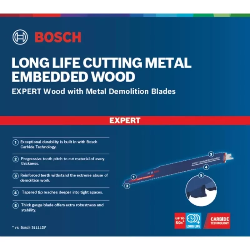 Bosch 2 608 900 402 jigsaw/scroll saw/reciprocating saw blade Sabre saw blade Carbide 10 pc(s)