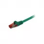 Synergy 21 25m Cat6 RJ-45 - 25 m - Cat6 - S/FTP (S-STP) - RJ-45 - Green