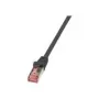 Networking Cable LogiLink Cat.6 S/FTP RJ-45 1.5m Black