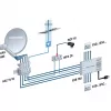 Kathrein 201500001 Antenna Grey