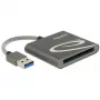 Card Reader DeLOCK 91525 USB 3.2 Gen 1 Grey