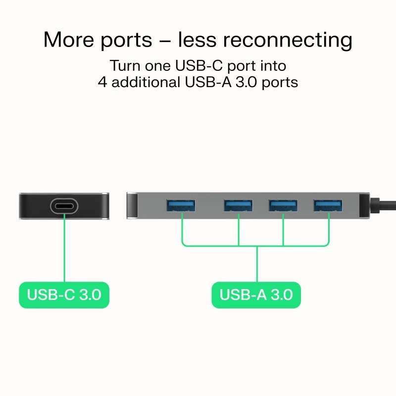 USB hub Green Cell HUB-GC-C4A — 4-port USB-C 3.0 hub