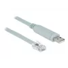 Interface Card DeLOCK 63911