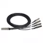 HPE - X242 QSFP 4x10G SFP+ 5m DAC Cable