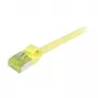 Synergy21 S217949 Ethernet Patch Cable