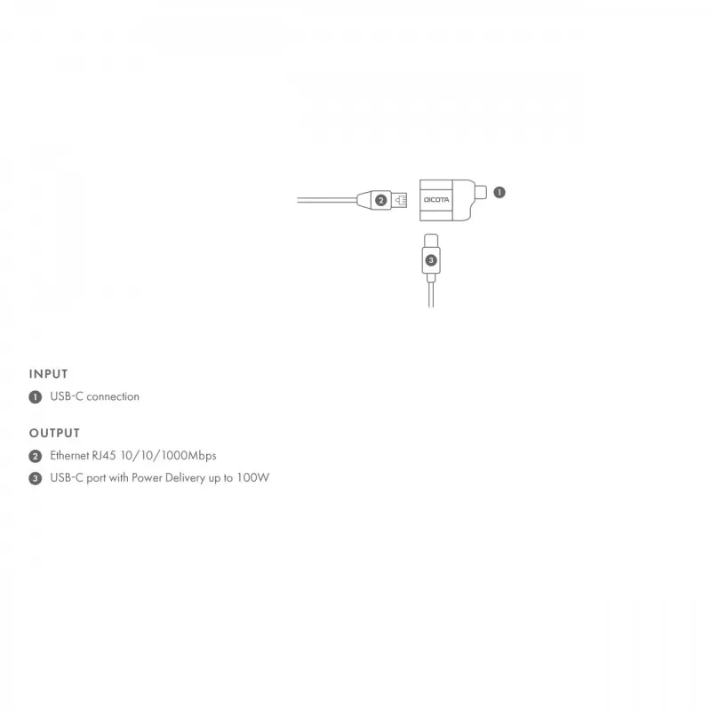 Interface Card DICOTA D32048