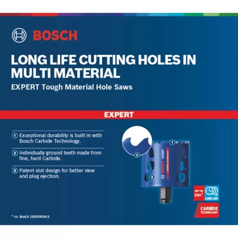 Bosch 2 608 900 436 drill hole saw 1 pc(s)