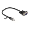 Networking cable DeLOCK 88008 Black 0.3 m RJ-45