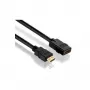 HDMI cable PureLink PI1100-020 2 m