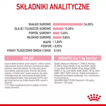Dry cat food Royal Canin Kitten Sterilised 3.5 kg — poultry, 34% protein, 12% fat