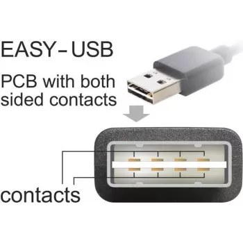 USB Cable DeLOCK 85194 USB 2.0 2m White
