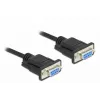 Serial Cable DeLOCK 86604 Black 10 m RS-232 Sub-D9