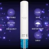 Omnidirectional 4G LTE dual antenna QOLTEC 57045 12 dBi
