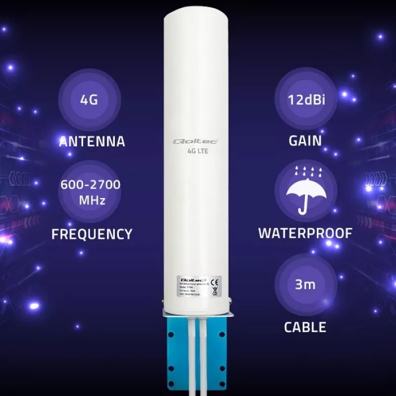 Omnidirectional 4G LTE dual antenna QOLTEC 57045 12 dBi