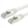 Network Cable ROLINE S/FTP Patch Cord Cat.7 RJ-45 5m Grey