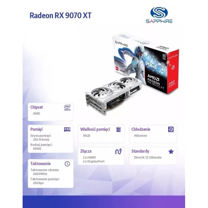 Graphics Card Sapphire Radeon RX 9070 XT — 16 GB GDDR6, PCIe 5.0, 256-bit, 320 mm, 3-slot, White