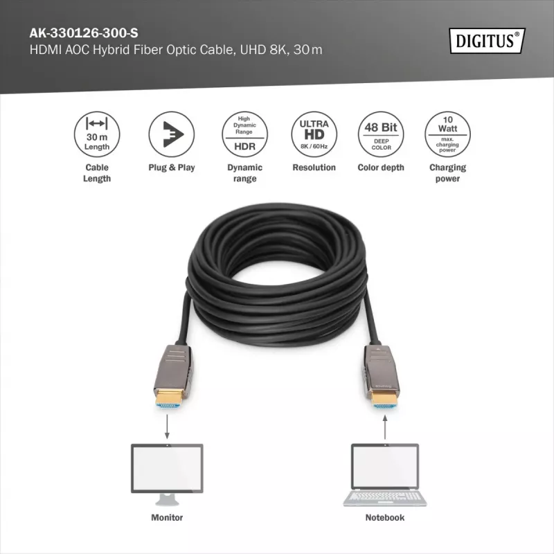 HDMI AOC Hybrid Fiber Optic Cable Digitus AK-330126-300-S