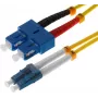 Helos - LWL Patchkabel - SC Duplex- LC Duplex - 7.5 m - 9/125 Mikrometer - OS2 - gelb
