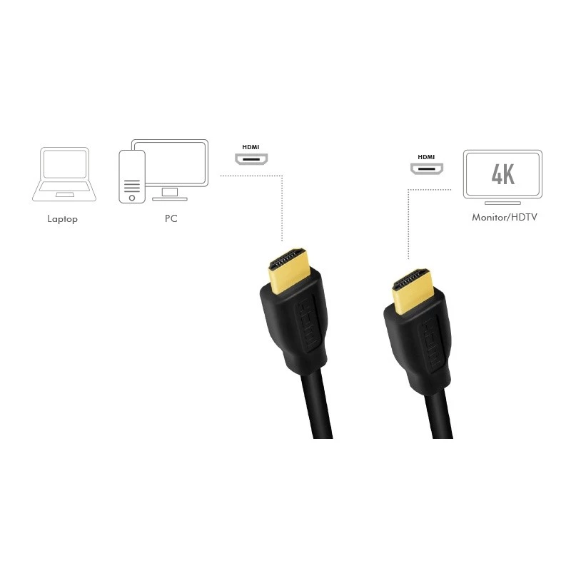 LogiLink CH0103 HDMI AV Cable Black 5 M 1x HDMI Plug to 1x HDMI Plug