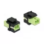 Keystone Module SC Simplex female to SC Simplex female DeLOCK 86811