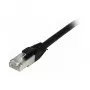 Synergy21 Patch Cable RJ45, CAT8.1 2000Mhz, 0,5m, black, S-STP(S/FTP), TPE/LSZH(SuperFlex), AWG26,