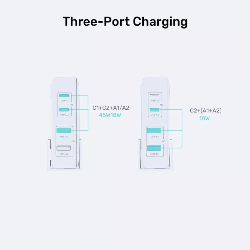Desk Charger Unitek P1228AWH01-EU 70W 2×USB-A 2×USB-C
