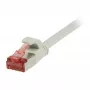 Synergy 21 Patch Cable RJ45, CAT6 250Mhz, 0.25m Grey, FTP(U/FTP), TPE(Superflex), Flat, Synergy 21, - Digital/Data - Network