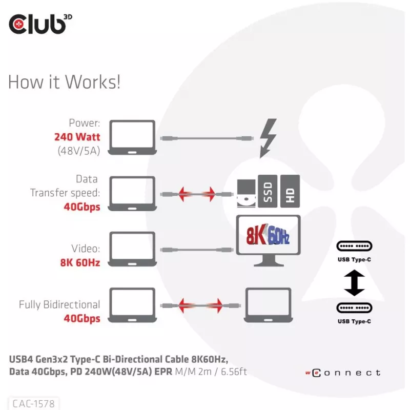 CLUB3D USB4 Gen3x2 Type-C Bi-Directional Cable 8K60Hz, Data 40Gbps, PD 240W(48V/5A) EPR M/M 2m / 6.56ft
