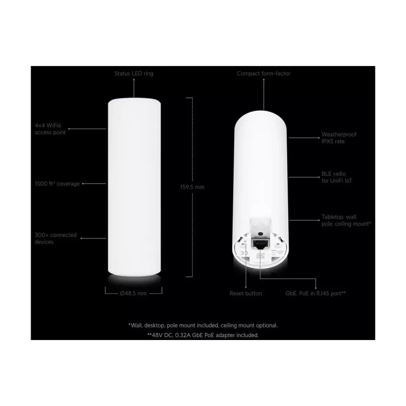 Ubiquiti UniFi U6-Mesh WiFi 6 Access Point AX5300 5.3 Gbps IPX5 Waterproof - White