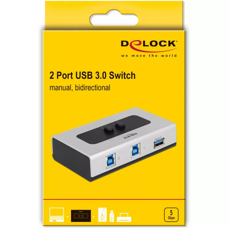 DeLOCK 87667 USB 3.0 2-port bidirectional sharing switch