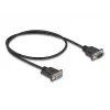 DeLOCK 87819 USB to Serial Adapter DeLOCK 87819
