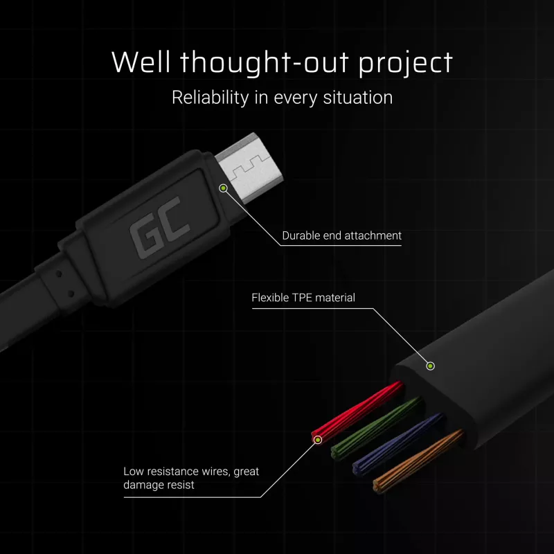 Matte Flat Cable - USB-A to Micro-USB