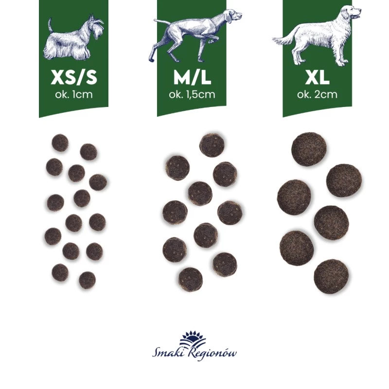 BALTICA regional flavours Small breeds Duck with pear - dry dog food - 3kg