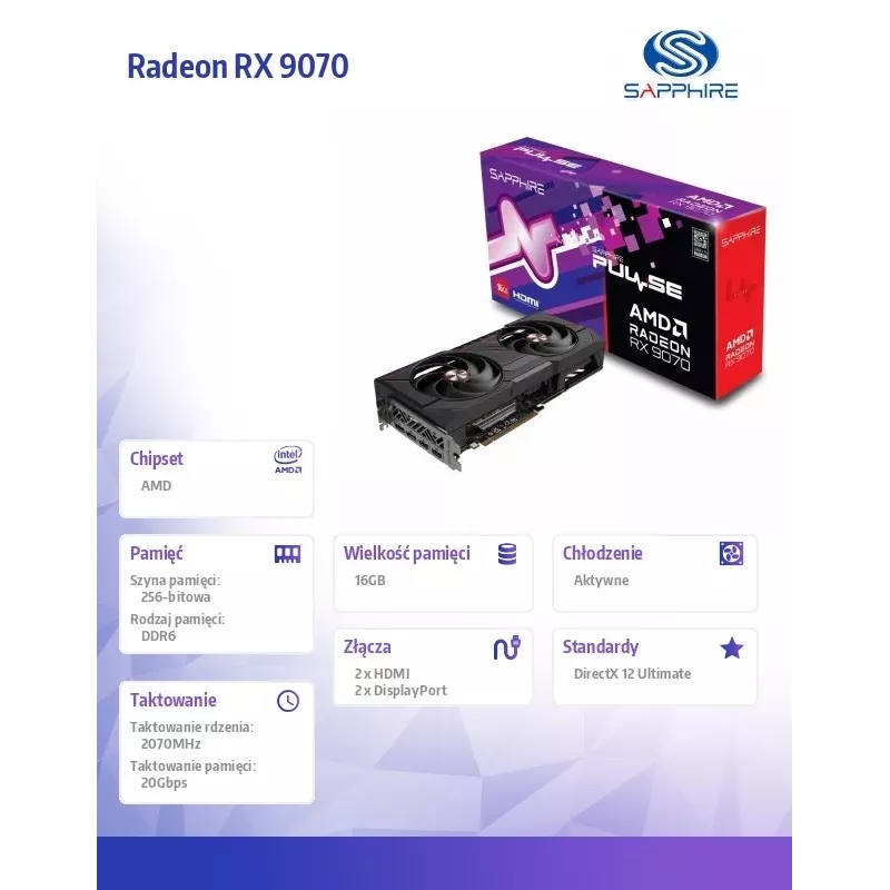 SAPPHIRE PULSE Radeon RX 9070 16GB GDDR6 Graphics Card
