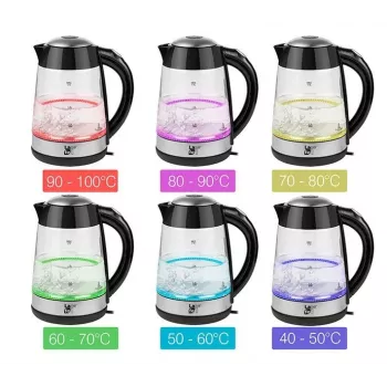Kettle Lafe LAFCZA46806, 2200 W, 1.7 L, Black